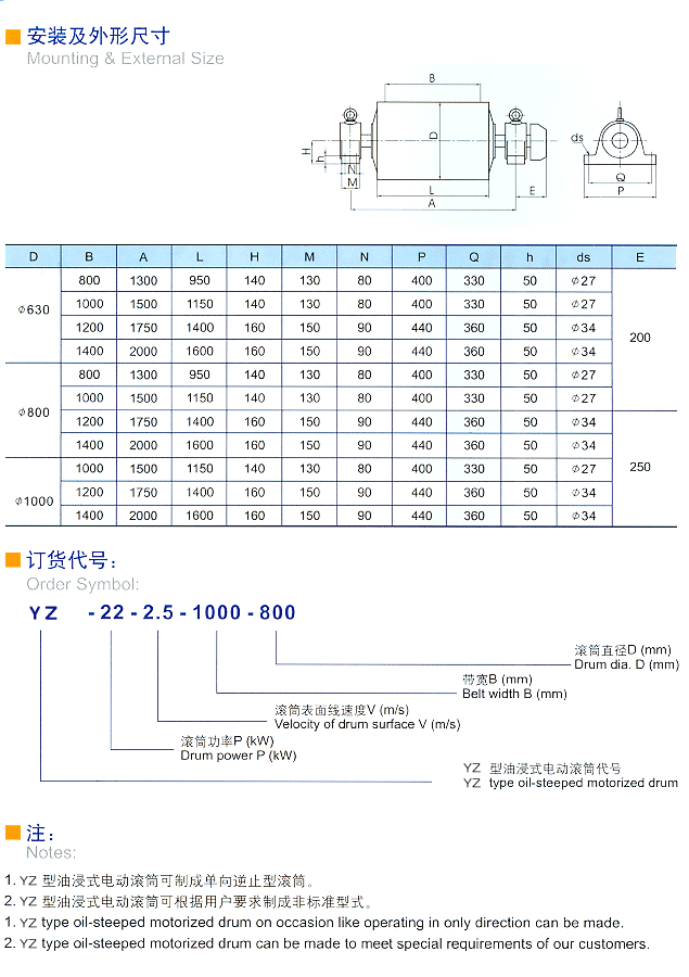 YZϵаbγߴ